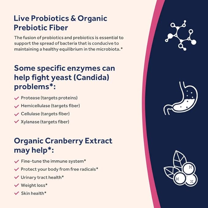 Doctor's Recipes Probiotics for Women, 100 32 Strains, 30 Caps
