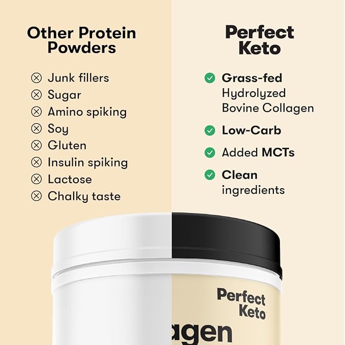 Perfect Keto Collagen Peptides Protein Powder with MCT Oil, Hydrolyzed Collagen, Type I & III Supplement, Gluten Free, Grass Fed, Low Carb, Keto Coffee Creamer, Collagen for Women & Men, Unflavored