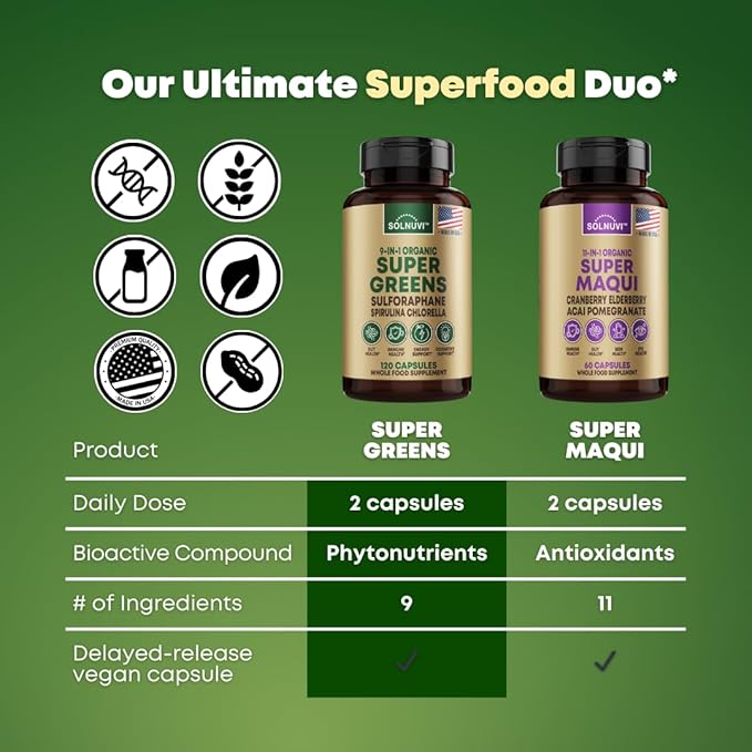 Organic Super Greens Superfood Capsules Supplement - Spirulina, Chlorella, Wheatgrass, Kale Powder, Sulforaphane, Antioxidants - Gut Health, Digestion, Energy, Immunity Support - 120 Vegan Capsules
