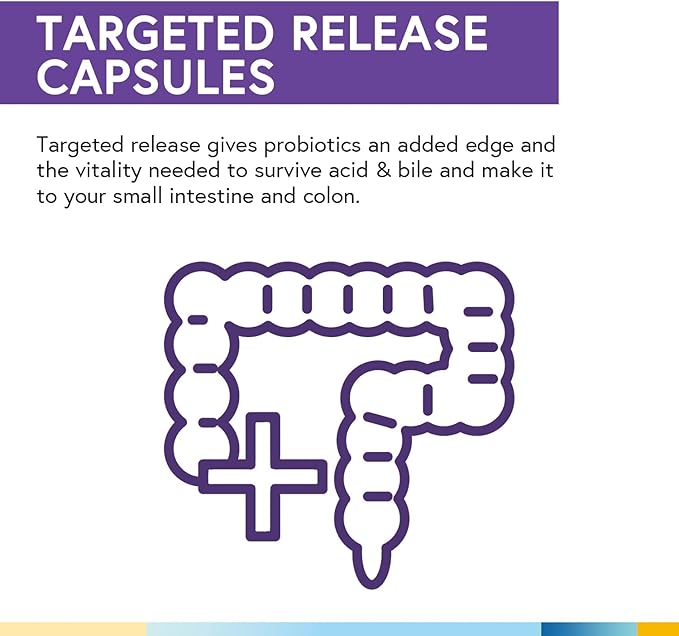 Terranics Daily Probiotics for Men & 200 Billion 36 Strains 60 Veggie