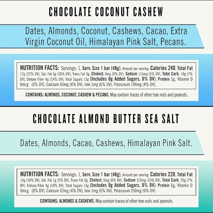 Thunderbird Bars Energy Snack, Gluten-Free with Protein, Healthy Real Food, Vegan Paleo Non-GMO, No Added Sugar, Chocolate Lovers Variety Flavor Pack (6 Count, 3 of Each Flavor, 1.7 oz. Bars)
