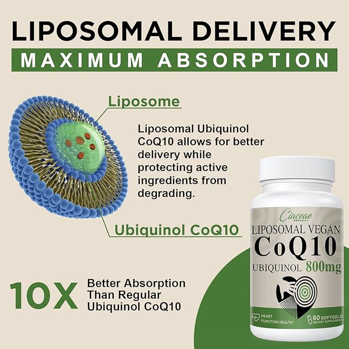Liposomal CoQ10 800mg Ubiquinol Softgel, Max Q10, Ubiquinol CoQ10 Supplement CoQ10 800mg, 800mg, 480 480 Vegan