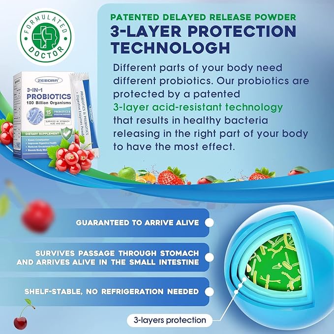 Probiotics for Women & Men 100 Billion 3-in-1 Complete