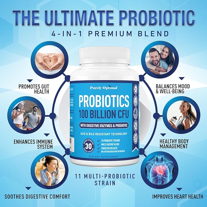 Purely Optimal Premium Probiotics 100 Billion