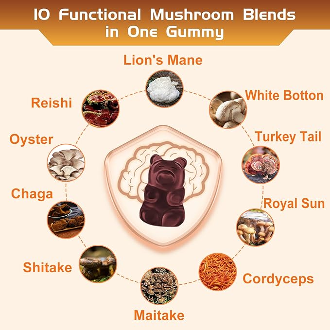 2 Pack Mushroom Gummies Supplement, 10 60ct
