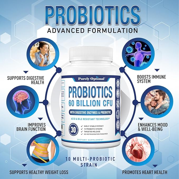 Purely Optimal Premium Probiotics 60 Billion