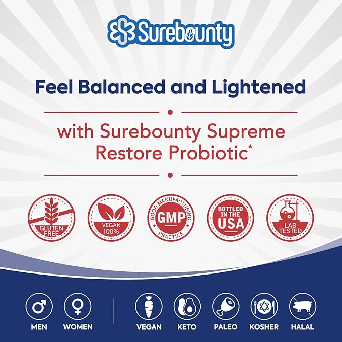Probiotic for Men & Women, 200 Billion CFU 35 Strains, Prebiotics + Digestive Enzymes, Supreme Restore Probiotic Supplement, Upper, Mid, Lower GI Tract Balance, 60 Veggie Capsules, 1 Month