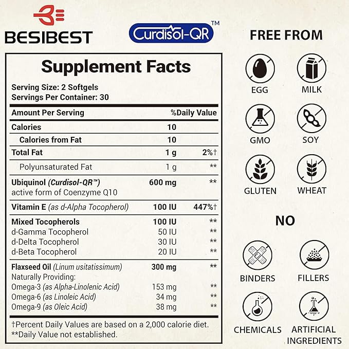 Ubiquinol CoQ10-600mg-Softgel, Active Coq10 Ubiquinol Supplement 3, 6, 6, 9, 9, High Absorption-Coenzyme-Q10, Powerful 360 Count