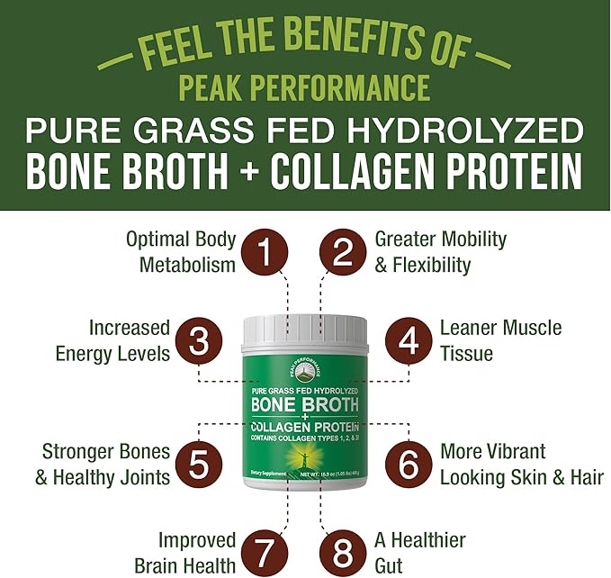 Peak Performance Hydrolyzed Bone Broth and Collagen Unflavored Protein Peptides Powder Contains All Collagen Types: 1, 2, and 3. Pure Pasture, Raised Grass Fed, Paleo Friendly, Gluten + Dairy Free