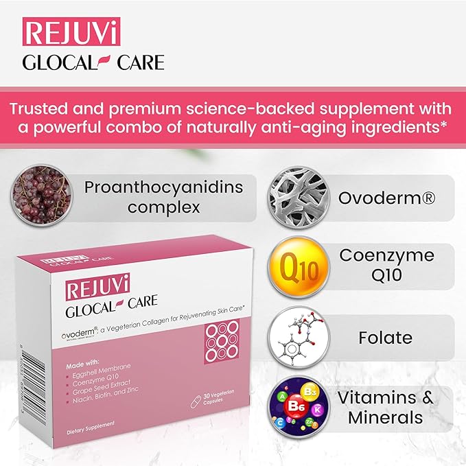 GlocalCare Rejuvi Skin Rejuvenation - Collagen Synthesis, Anti-Wrinkles with Ovoderm, Grape Seed Extract, Coenzyme Q10, Folate
