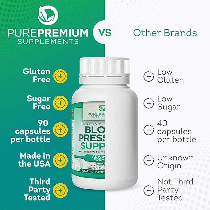 PurePremium Blood Pressure Supplements with Hawthorn Berry, Hibiscus - Nitric Oxide for Normal Blood Pressure Support w/Vitamin B12 - Garlic Supplements for Normal Nitric Oxide - 90 Caps