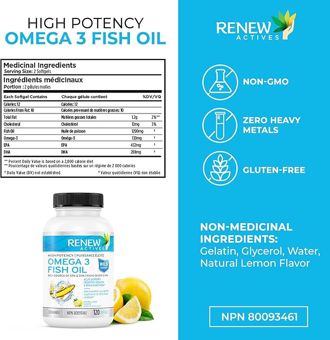 Renew Actives Triple Strength Burpless Omega-3 1200mg Concentrated 120 Easy-to-Swallow