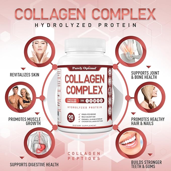 Purely Optimal Premium Multi Collagen Peptides Capsules (Types I, II, III, V, X) - Hair, Skin and Nails, Digestive & Joint Health Supplement, Hydrolyzed Collagen Pills (90 Capsules)