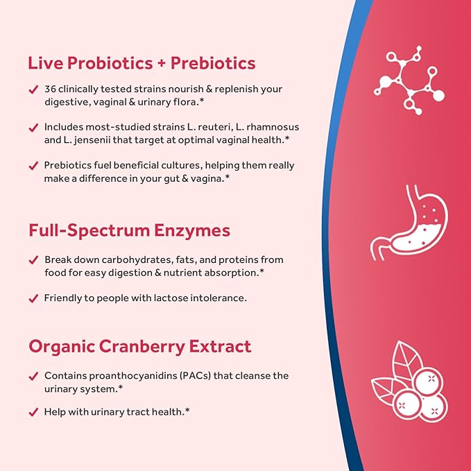 Doctor's Recipes Probiotics for Women, 200B CFUs 36 Strains, with Prebiotics, Enzymes & Cranberry, Vaginal Urinary Digestive & Immune, Shelf Stable, 30 Caps