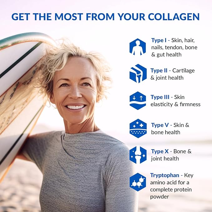 BioTrust Multi Collagen Protein Powder + Keto MCT Oil – 5 Types (I, II, III, V, X) & 100% Caprylic Acid C8 - Support Elevated Ketones, Metabolism, Joints & Beauty All in 1 Collagen Powder (Unflavored)