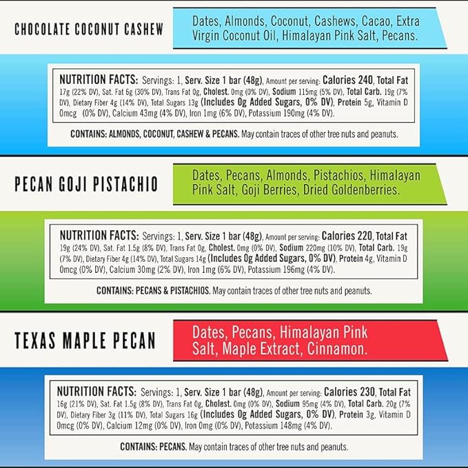 Thunderbird Bars Energy Snack, Gluten-Free with Protein, Healthy Real Food, Vegan Paleo Non-GMO, No Added Sugar, Variety Flavor Pack (6 Count, 2 of Each Flavor, 1.7 oz. Bars)