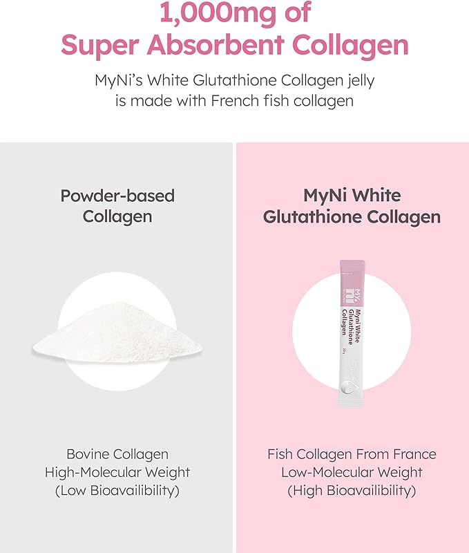 Glutathione Collagen Jelly (15 Sticks) 500mg, Low-Molecular 1,000mg, Pomegranate