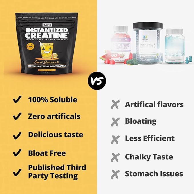 Gains in Bulk Instantized Creatine Monohydrate for Women and Men, Soluble Pre Workout Powder, Supports Muscle Building, Strength and Performance, Bodybuilding Supplements, Sweet Lemonade, 30 Servings