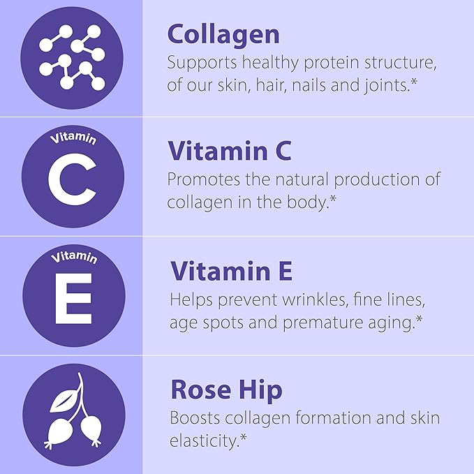 Sanar Naturals Collagen Pills with Vitamin 150 Capsules