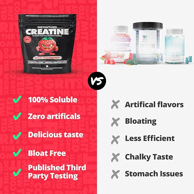 Gains in Bulk Instantized Creatine Monohydrate for Women and Men, Soluble Pre Workout Powder, Supports Muscle Building, Strength and Performance, Bodybuilding Supplements, Sour Raspberry, 30 Servings