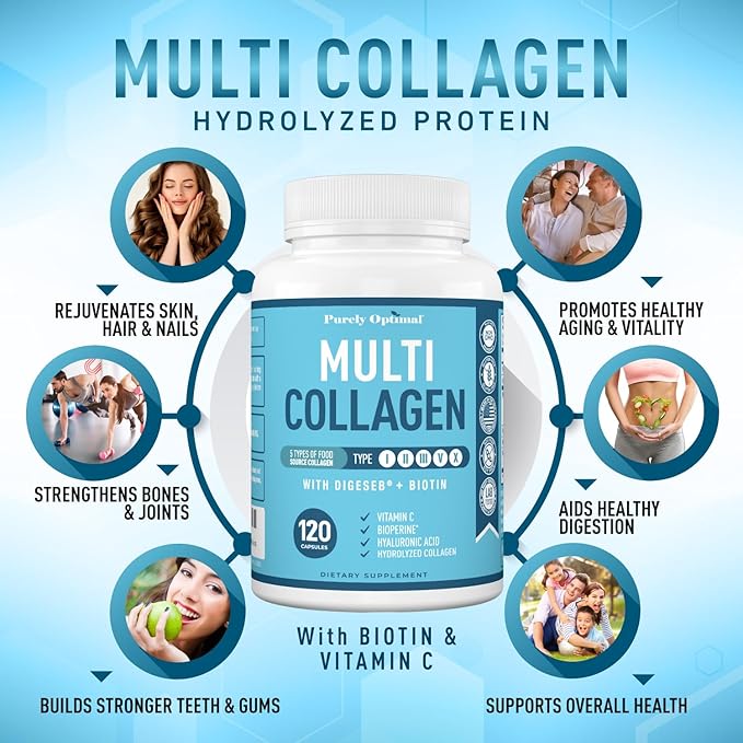 Premium Multi Collagen Peptides (Types I, II, II, V, X) - Collagen Pills for Skin Care, Hair Growth, Nails & Joints - Vitamin C, Hyaluronic Acid, Biotin, Gluten Free - 120 Collagen Capsules