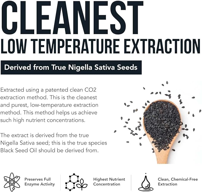 20% Thymoquinone Black Seed Oil Extract Capsules - TQ-Advanced 4X®: Highest Thymoquinone Concentration Available - 60:1 Concentrate from Nigella Sativa, Raw Form, Vegan, Glass Bottle (60 Capsules)