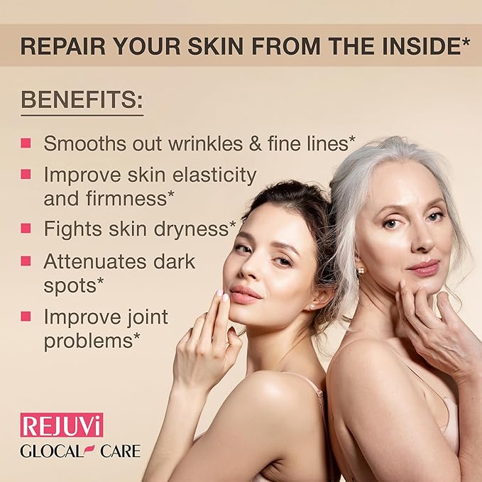 GlocalCare Rejuvi Skin Rejuvenation - Collagen Synthesis, Anti-Wrinkles with Ovoderm, Grape Seed Extract, Coenzyme Q10, Folate