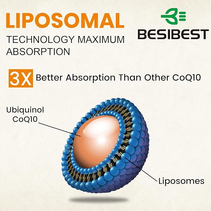 1000mg Liposomal CoQ10 Ubiquinol, 60 Vegan CoQ10 Supplement, Q10 for