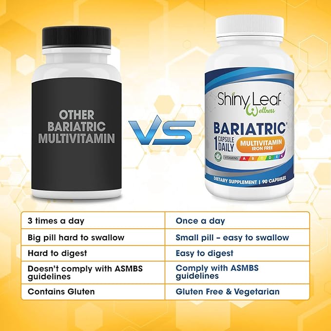 Shiny Leaf Bariatric Multivitamin Iron-Free Capsules (1 Month 30 Caps)