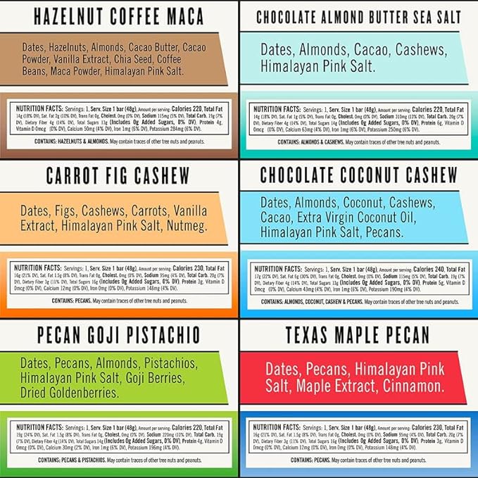Thunderbird Bars Energy Snack, Gluten-Free with Protein, Healthy Real Food, Vegan Paleo Non-GMO, No Added Sugar, Variety Flavor Pack (12 Count, 2 of Each Flavor, 1.7 oz. Bars)