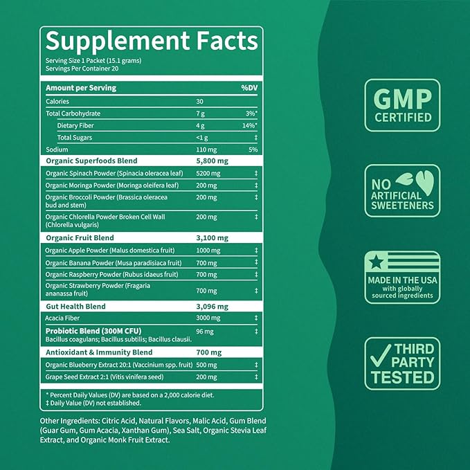 Nello Supergreens Premium Superfood Greens Drink Mix w/Chlorella, Moringa, Spinach & Broccoli + Digestive Enzymes & Probiotic Blend -Nutrient-Packed Powder Wellness (Watermelon 20 SRV, Travel Pack)
