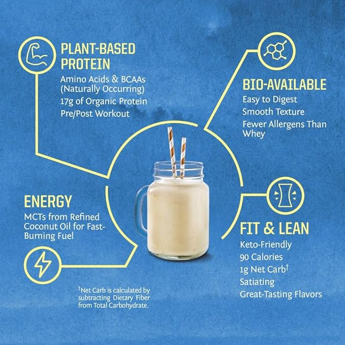 Sunwarrior Vegan Protein Powder Organic Plant-Based Protein 30 Servings