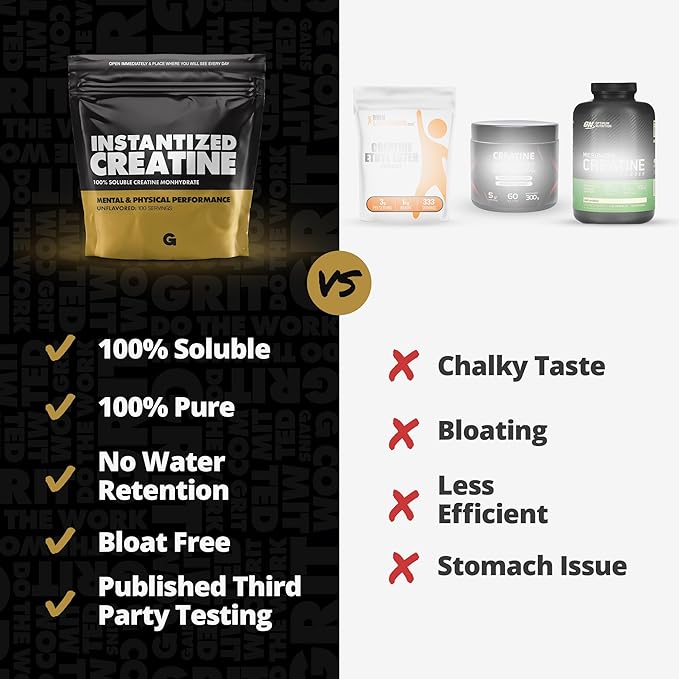 Gains in Bulk Instantized Creatine Monohydrate for Women and Men, Soluble Pre Workout Powder, Supports Muscle Building, Strength and Performance, Bodybuilding Supplements, Unflavored, 30 Servings