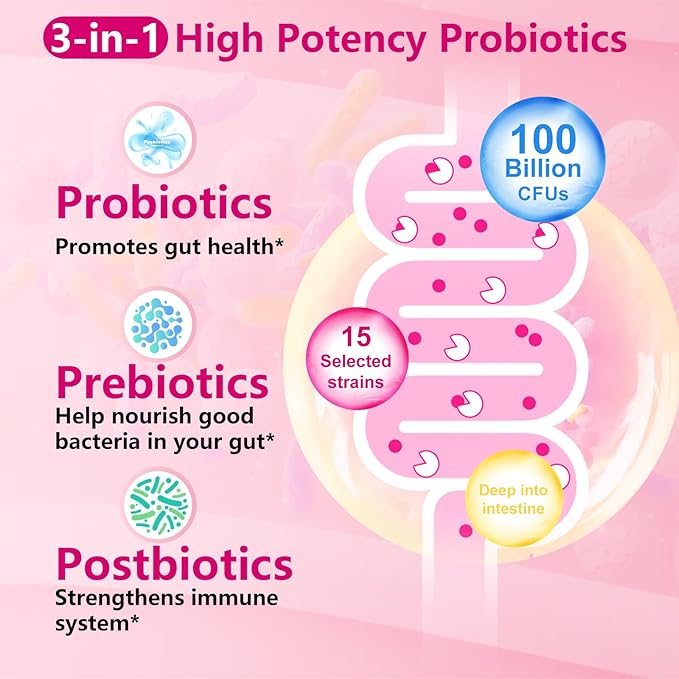 3-in-1 High Potency Probiotics for Women, Vaginal Probiotics with 100 Billion CFU, 15 Selected Strains, Organic Women’s Probiotic for Digestive, Vaginal, Urinary & Immune Health-60 Capsules