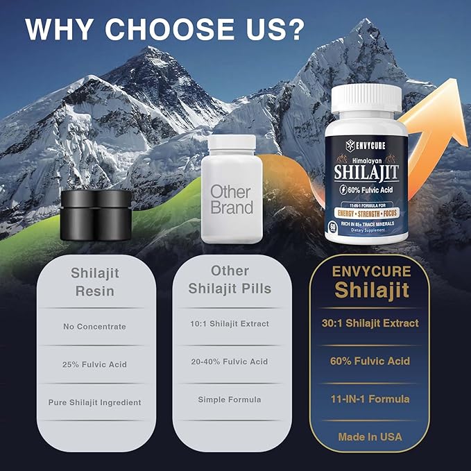2 Pack Shilajit Supplement 15,000MG 60% Fulvic B12 for