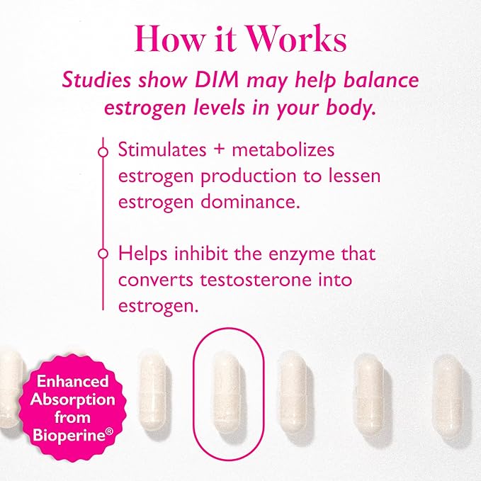 200 DIM Supplement for Women 60 Day
