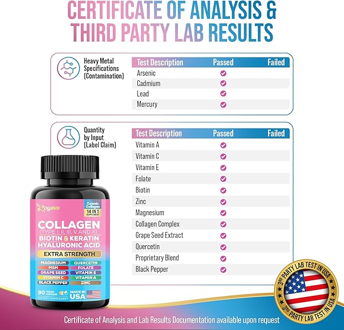 Zoyava Collagen Pills Peptides Types I, (180 Caps)