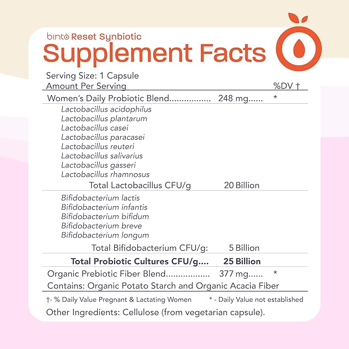 Binto Reset Synbiotic Advanced Pre and Probiotic Supplement for Women - Supports Digestive Health, Boosts Immunity, and Promotes a Healthy Balance of Gut Flora (30-Day Supply)
