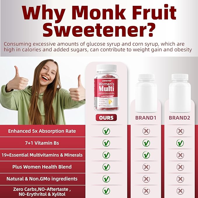 Multivitamin For Her 50+ with No Iron A,C,D3,E,B6,B12&Zinc,Probiotics,Alage Calcium 50+ Multivitamin Free,120 Count