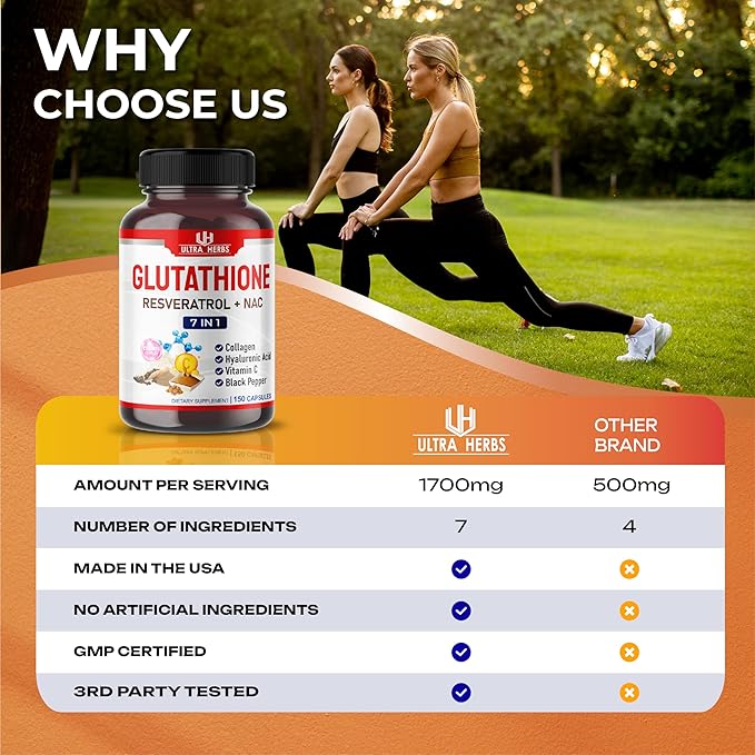 Glutathione Supplement 10,050mg Active Reduced Form, 150 Capsules