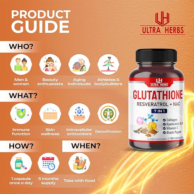 Glutathione Supplement 10,050mg Active Reduced Form, 150 Capsules