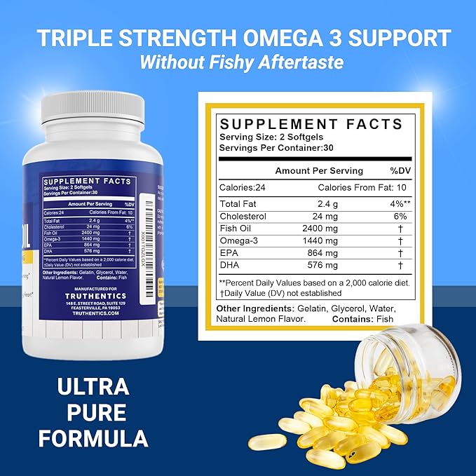 Omega 3 Fish Oil, 2400 mg Omega-3 Fatty 60 Softgels