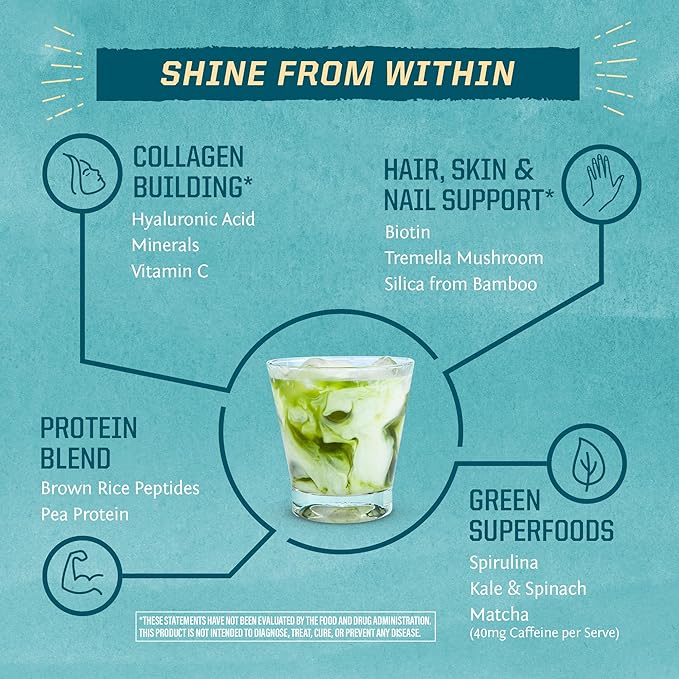 Sunwarrior Vegan Matcha Collagen Building Powder 20 Servings