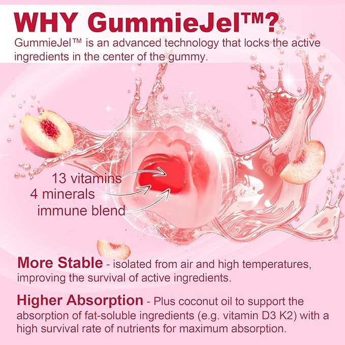 Sugar-Free Methylated Multivitamin for Women Gummies D3, E, B12, Iron,