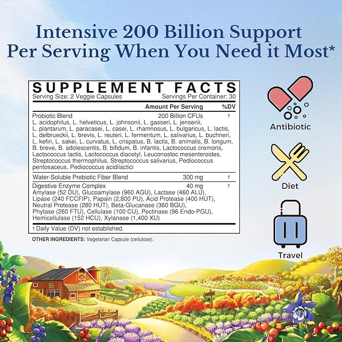 Vitalitown Probiotics 200 Billion CFUs 36 Strains | Shelf Stable, Acid & Bile Resistant | Intensive Digestive & Immune Support | Men & Women Probiotics | Vegan Non-GMO | 60 ct