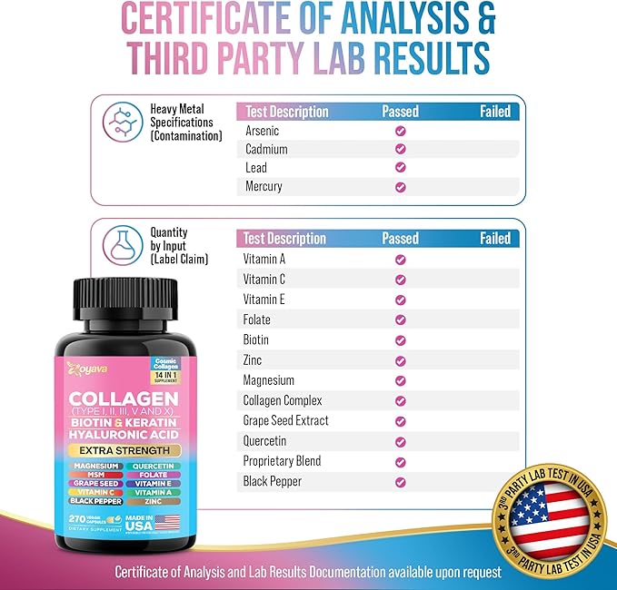 Zoyava Collagen Pills Peptides Types I, (270 Caps)