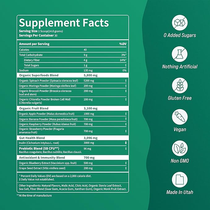 Nello Supergreens - Premium Superfood Greens Drink Mix with Chlorella, Moringa, Spinach, & Broccoli + Digestive Enzymes - Nutrient-Packed Greens Powder Superfood for Wellness(30 SRV)