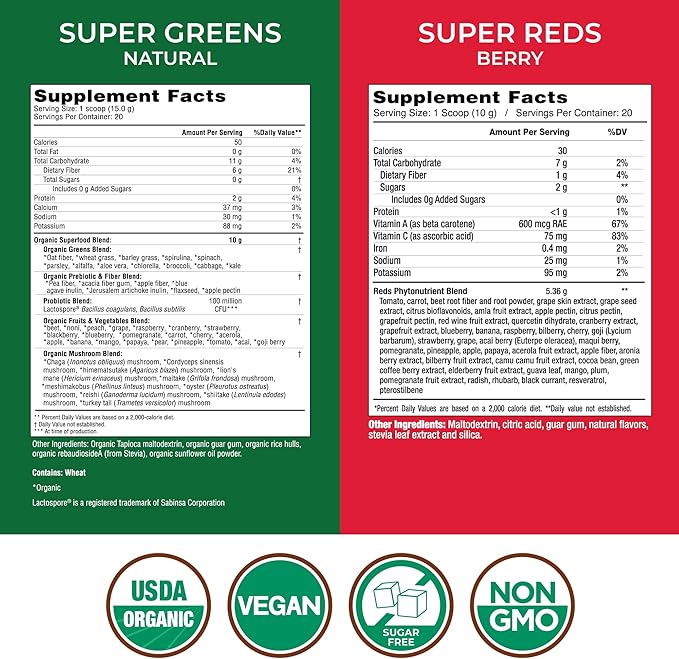 COUNTRY FARMS Essential Pack, Super Greens Powder and Super Reds, Packed with 50 Organic Super Foods and 40 Super Fruits, Natural Energy, Bloating Support, Unflavored & Berry Flavor, 17.7 oz, 2 Pack