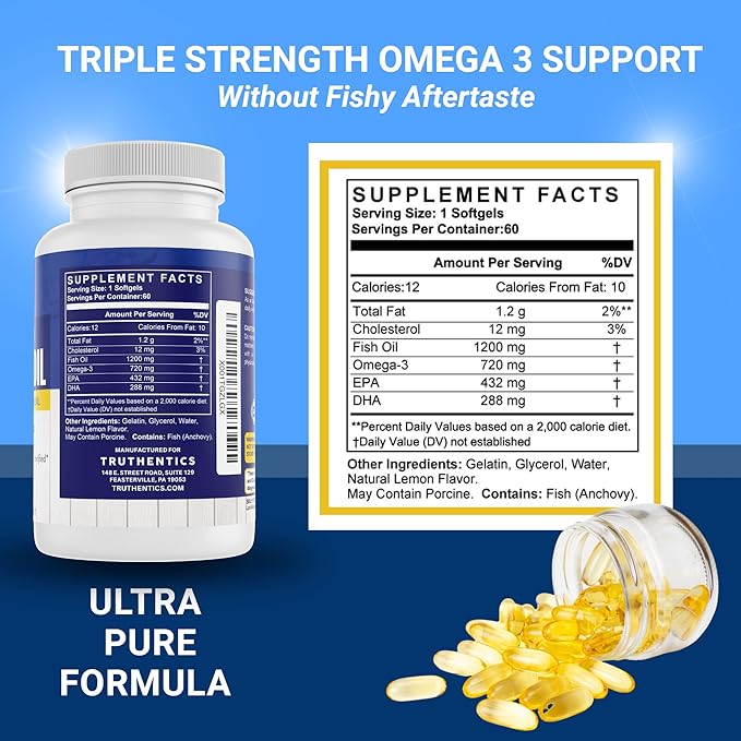 Omega 3 Fish Oil, 2400 mg Omega-3 Fatty 60 Softgels