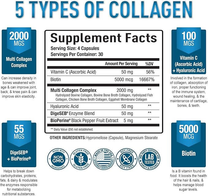 Premium Multi Collagen Peptides (Types I, II, II, V, X) - Collagen Pills for Skin Care, Hair Growth, Nails & Joints - Vitamin C, Hyaluronic Acid, Biotin, Gluten Free - 120 Collagen Capsules